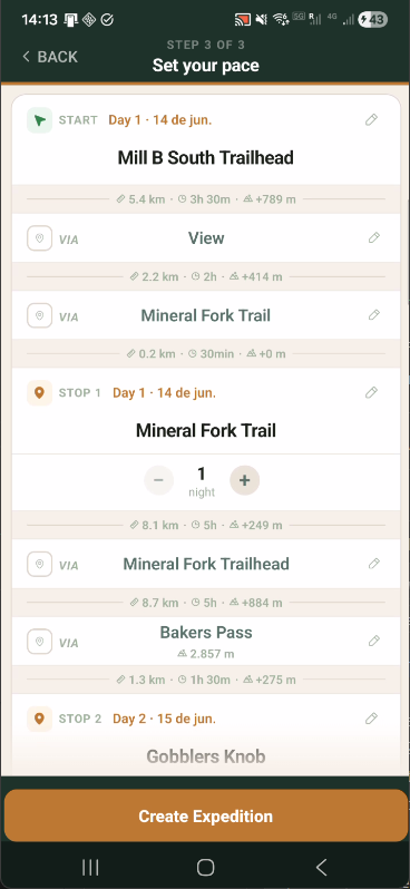 Step 3 itinerary with per-leg distances, times, and elevation gain